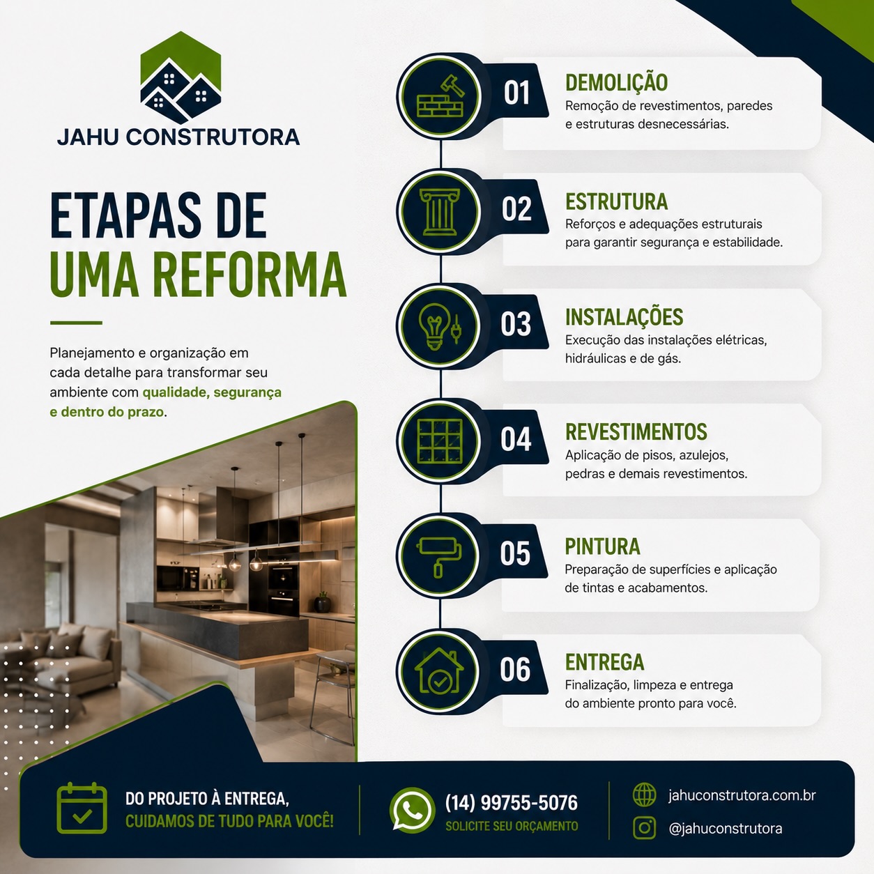 Projeto realizado pela Jahu Construtora